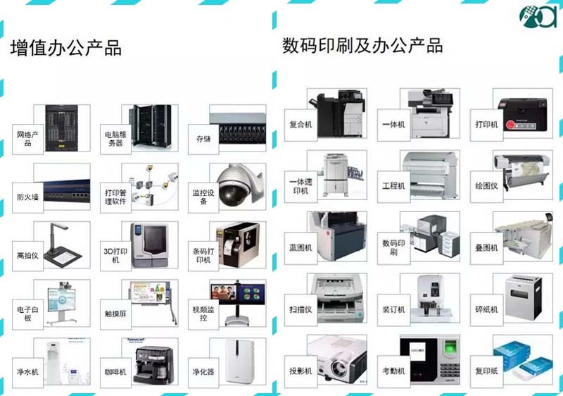 中国办公设备行业年会
